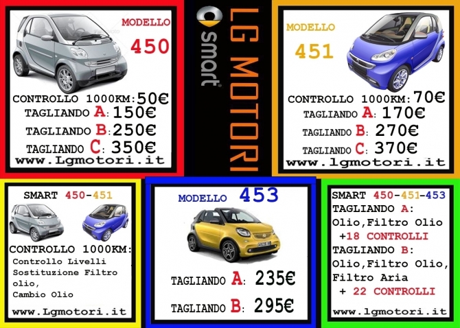 PROMO TAGLIANDI! - PROMO TAGLIANDI! - PROMO TAGLIANDI! - PROMO TAGLIANDI! - - LG Motori AutoRICAMBI